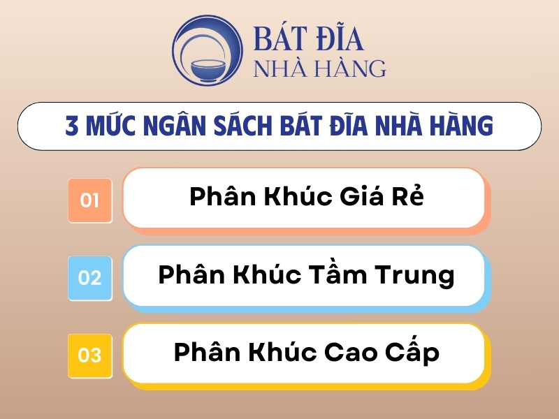 3 mức kinh phí bát đĩa nhà hàng