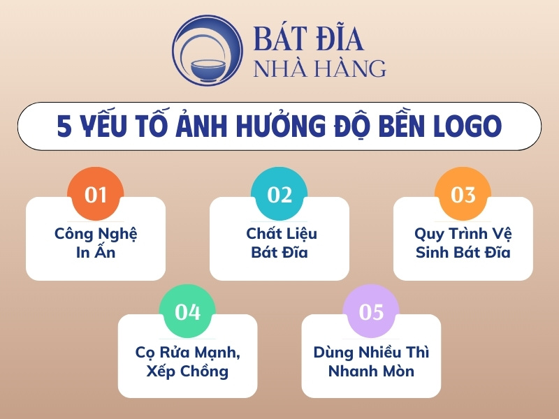 5 yếu tố ảnh hưởng đến độ bền logo trên bát đĩa