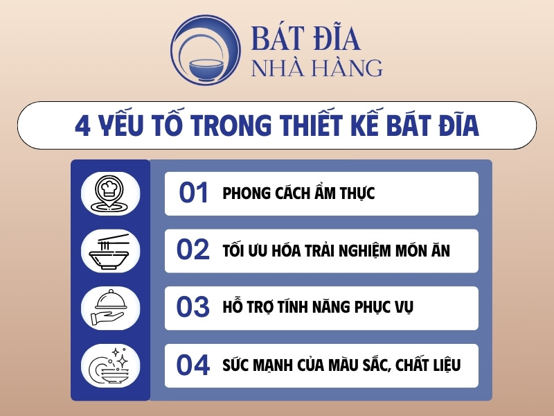 4 khía cạnh cạnh trong thiết kế bát đĩa